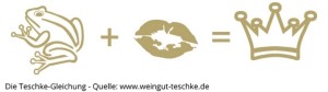 Mehr über den Artikel erfahren Weinprobe mit Michael Teschke