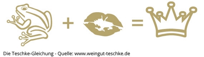 Weingut Michael Teschke Genuss-Gleichung